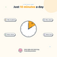 The Focus Kit™ - 100+ Printable Activities That Turn "I Can't" Into Focus