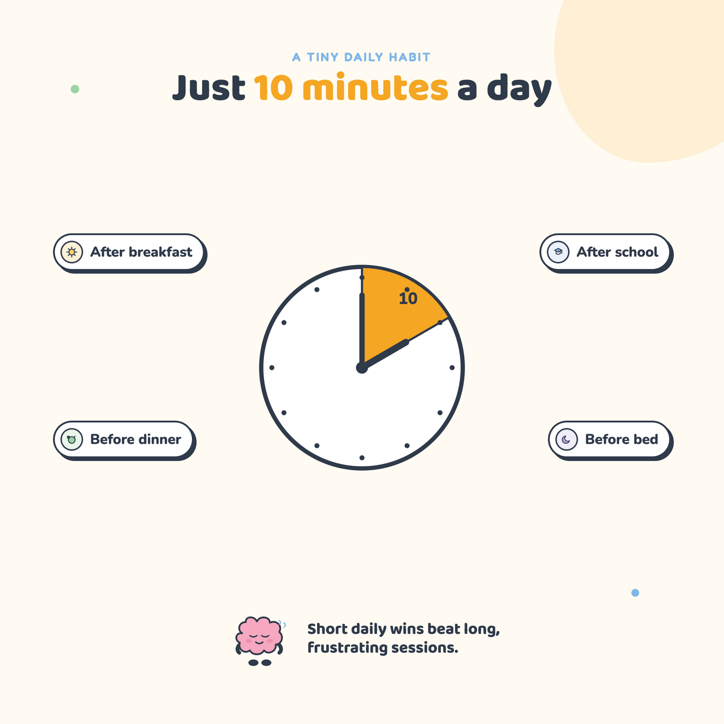 The Focus Kit™ - 100+ Printable Activities That Turn "I Can't" Into Focus